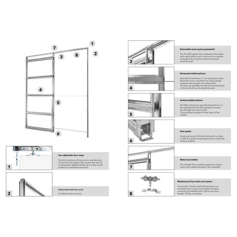 Eclisse Pocket Door Systems Galvanized Steel Pocket Door Hardware